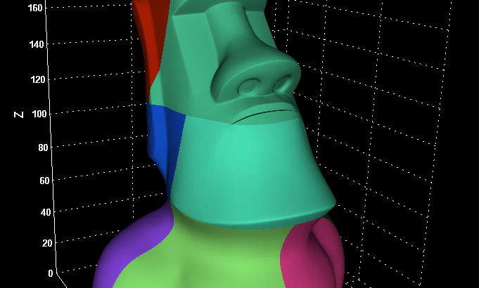 luban-cut-moai