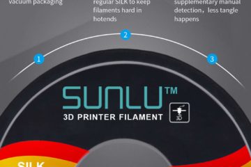 SUNLU Silk Filament – discount code for Amazon EU