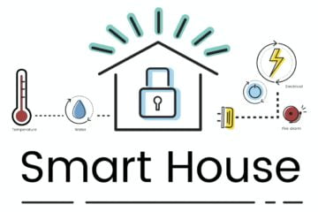 Home Automation  – A Project Journey into my Smart Home
